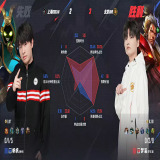 【王者赛事】北京WB 3:2 上海EDG.M游戏攻略_手游下载  第8张