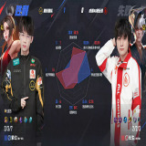 【王者赛事】重庆狼队 1:0 成都AG超玩会游戏攻略_手游下载 第6张 【王者赛事】重庆狼队 1:0 成都AG超玩会游戏攻略_手游下载 第6张
