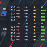【王者赛事】重庆狼队 1:0 成都AG超玩会游戏攻略_手游下载 第2张 【王者赛事】重庆狼队 1:0 成都AG超玩会游戏攻略_手游下载 第2张