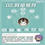 【游戏攻略】《星痕共鸣》青岚骑士重装流培养攻略游戏攻略_手游下载 第4张 【游戏攻略】《星痕共鸣》青岚骑士重装流培养攻略游戏攻略_手游下载 第4张
