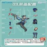 【游戏攻略】《星痕共鸣》青岚骑士空战流培养攻略游戏攻略_手游下载 第5张 【游戏攻略】《星痕共鸣》青岚骑士空战流培养攻略游戏攻略_手游下载 第5张