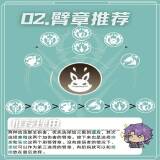 【游戏攻略】《星痕共鸣》青岚骑士空战流培养攻略游戏攻略_手游下载 第4张 【游戏攻略】《星痕共鸣》青岚骑士空战流培养攻略游戏攻略_手游下载 第4张