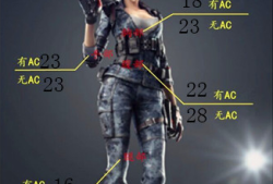 【图片】MK5双雄-彩魔游戏攻略_手游下载