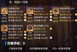 【交流】前来还愿，六连不歪游戏攻略_手游下载