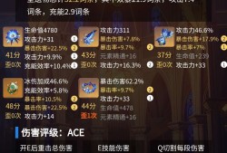 【交流】想看看大家的凌华 我的算是养废了游戏攻略_手游下载