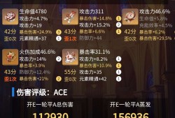 [交流]终于勉强毕业了（悲）游戏攻略_手游下载