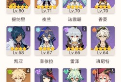【求助】原神求大佬配对游戏攻略_手游下载