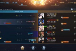 【闲聊】我与我的狙神队友游戏攻略_手游下载