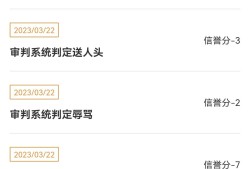 【交流】怎么办😣信誉积分游戏攻略_手游下载