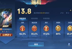【王者女神】野王游戏攻略_手游下载