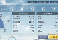 和平精英【chicken 秀】游戏攻略_手游下载