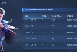 王者这游戏扣分加分都挺抽象的游戏攻略_手游下载
