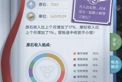 【交流】3.6的原石游戏攻略_手游下载