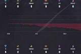 【王者赛事】北京JDG 3:2 桐乡情久游戏攻略_手游下载