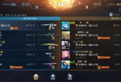 【闲聊】赛季末的水分好大游戏攻略_手游下载