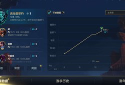 萌新回归要注意什么游戏攻略_手游下载
