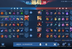 【王者女神】这两把打的可以游戏攻略_手游下载