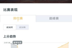 【交流】微信区低星星耀来个小明上分游戏攻略_手游下载