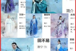 青云志1，青云志是徐霞客写的吗