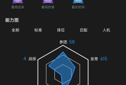 英雄联盟手游交流游戏攻略_手游下载