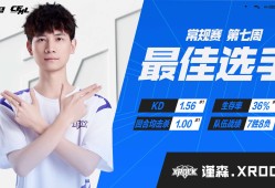 【资讯】全能型选手瑾森.XROCK，出色表现荣膺上周最佳选手！游戏攻略_手游下载