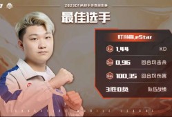 【资讯】为梦而战，CFM快手绝影冠军杯淘汰赛选手数据大回顾！游戏攻略_手游下载
