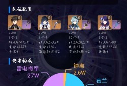 落魄了啊这游戏攻略_手游下载