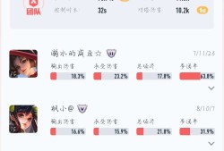 王者怎么玩，谁能带我上分游戏攻略_手游下载