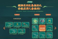 【资讯】穿越火线活动游戏攻略_手游下载