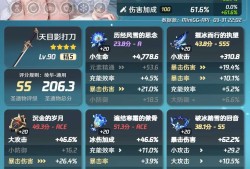 万叶稳了 。游戏攻略_手游下载