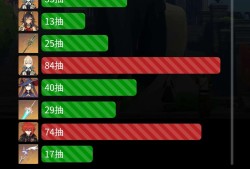 【交流】这个抽卡还算欧吧游戏攻略_手游下载
