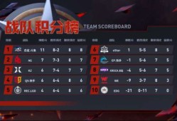 【资讯】AB”分别迎战强敌，战术与枪法的博弈游戏攻略_手游下载