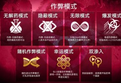 【手游推荐】瘟疫公司游戏攻略_手游下载