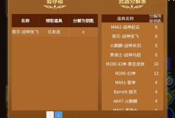 【闲聊】十块钱出了个毁灭-战神张飞游戏攻略_手游下载