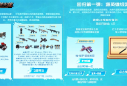 【资讯】超级神器持续放送 王者玲珑-小乔加入召集神枪库游戏攻略_手游下载
