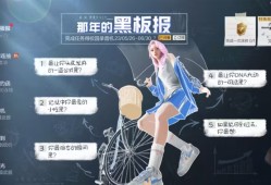 【资讯】那年的黑板报，纪念武器轻松领！游戏攻略_手游下载