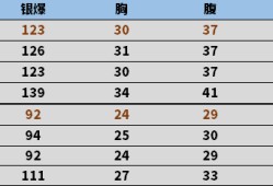 【图片】m4猎人测评游戏攻略_手游下载