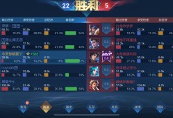 【王者女神】要瑶瑶公主辅助嘛游戏攻略_手游下载