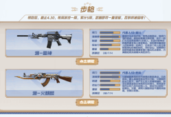 【攻略】火线刚枪节，刚枪节已开启！专属福利等你来拿！游戏攻略_手游下载