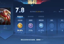 【王者女神】我将玫瑰藏于身后，时刻期盼着与你赴约游戏攻略_手游下载