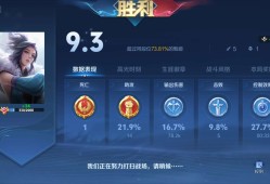 【王者女神】他与塔皆失游戏攻略_手游下载