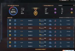 闲聊 南部排位一起游戏攻略_手游下载