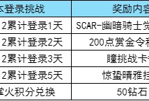 【搬砖资讯】活动先知游戏攻略_手游下载