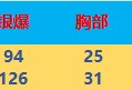 【资讯】“机甲核心 ”系列，机甲风格的生化手雷游戏攻略_手游下载
