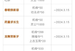 一念逍遥密令兑换时间(一念逍遥密令不在兑换时间)
