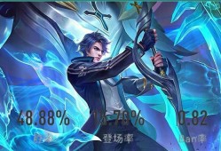 【资讯】当前版本，肉铠要不要合成暗影战斧？属性契合度很重要游戏攻略_手游下载