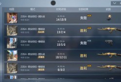 【闲聊】打的心累，帮朋友打枪神晋级赛游戏攻略_手游下载