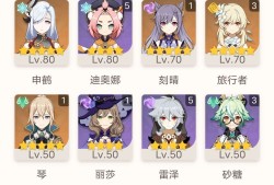 【求助】大佬们我这个号怎么配才能打满深渊啊游戏攻略_手游下载