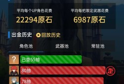 【交流】有希望拿下钟老头吗？游戏攻略_手游下载