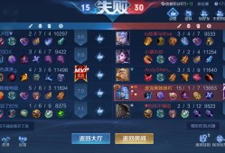 【交流】四个队友跟人机似的游戏攻略_手游下载